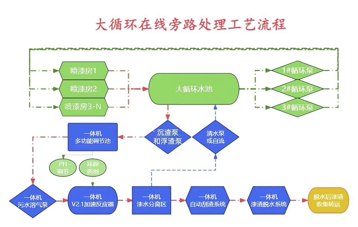 1775029653471688.png 图片12.png